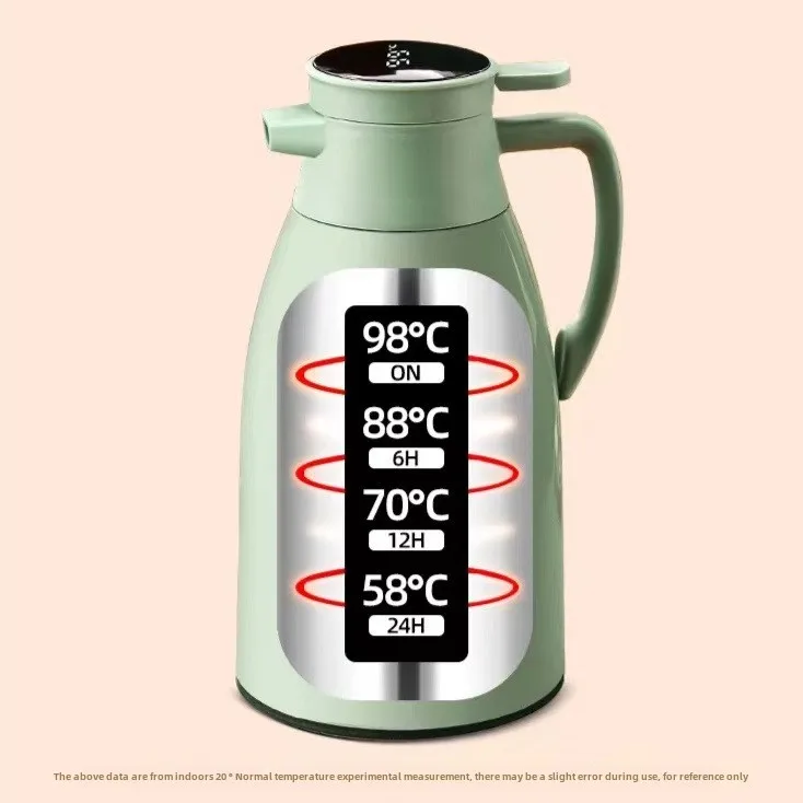 Kitchen Thermal Kettle Househo – обзор и цена Worbla Thermoplastic