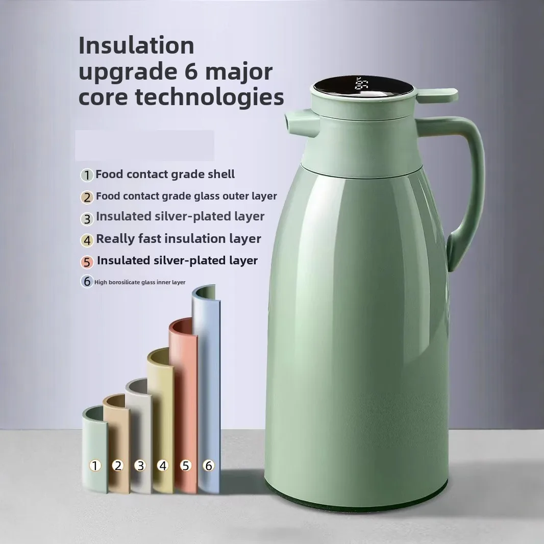 Kitchen Thermal Kettle Househo – обзор и цена Worbla Thermoplastic