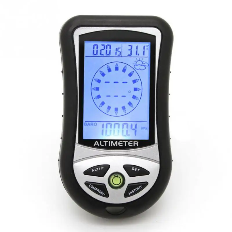 8 In 1 Digital LCD Altimeter B – обзор и цена Worbla Thermoplastic