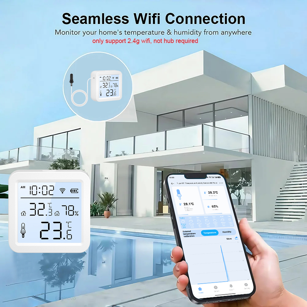 New Screen Display WiFi Thermo – обзор и цена Worbla Thermoplastic
